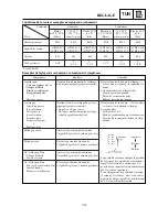 Preview for 528 page of Yamaha YZ125(R)/LC Owner'S Service Manual