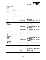 Preview for 558 page of Yamaha YZ125(R)/LC Owner'S Service Manual