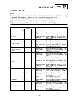 Preview for 565 page of Yamaha YZ125(R)/LC Owner'S Service Manual