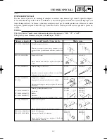 Preview for 44 page of Yamaha YZ125(S)/LC Owner'S Service Manual