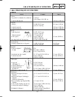 Preview for 82 page of Yamaha YZ125(S)/LC Owner'S Service Manual