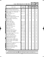 Preview for 89 page of Yamaha YZ125(S)/LC Owner'S Service Manual