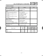 Preview for 90 page of Yamaha YZ125(S)/LC Owner'S Service Manual