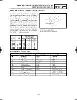 Preview for 91 page of Yamaha YZ125(S)/LC Owner'S Service Manual