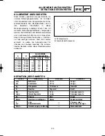 Preview for 103 page of Yamaha YZ125(S)/LC Owner'S Service Manual