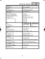 Preview for 105 page of Yamaha YZ125(S)/LC Owner'S Service Manual