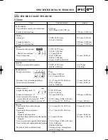 Preview for 106 page of Yamaha YZ125(S)/LC Owner'S Service Manual