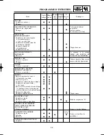 Preview for 130 page of Yamaha YZ125(S)/LC Owner'S Service Manual