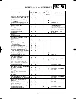 Preview for 136 page of Yamaha YZ125(S)/LC Owner'S Service Manual