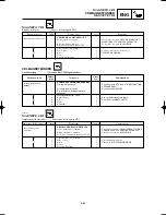 Preview for 319 page of Yamaha YZ125(S)/LC Owner'S Service Manual