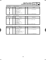 Preview for 329 page of Yamaha YZ125(S)/LC Owner'S Service Manual