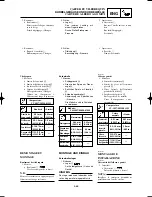 Preview for 343 page of Yamaha YZ125(S)/LC Owner'S Service Manual