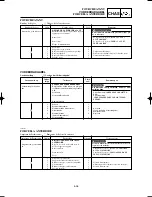 Preview for 413 page of Yamaha YZ125(S)/LC Owner'S Service Manual