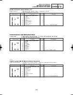 Preview for 465 page of Yamaha YZ125(S)/LC Owner'S Service Manual