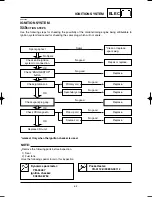 Preview for 492 page of Yamaha YZ125(S)/LC Owner'S Service Manual