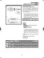 Preview for 516 page of Yamaha YZ125(S)/LC Owner'S Service Manual