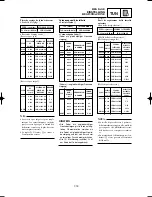 Preview for 549 page of Yamaha YZ125(S)/LC Owner'S Service Manual