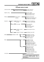 Предварительный просмотр 60 страницы Yamaha YZ125(V) Owner'S Service Manual