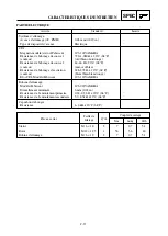 Preview for 90 page of Yamaha YZ125(V) Owner'S Service Manual