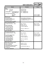 Preview for 99 page of Yamaha YZ125(V) Owner'S Service Manual