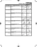 Preview for 23 page of Yamaha YZ125N1 Service Manual