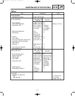 Preview for 40 page of Yamaha YZ125N1 Service Manual