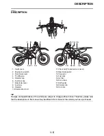 Предварительный просмотр 17 страницы Yamaha YZ125X 2021 Owner'S Service Manual