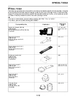 Предварительный просмотр 24 страницы Yamaha YZ125X 2021 Owner'S Service Manual