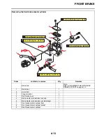 Предварительный просмотр 105 страницы Yamaha YZ125X 2021 Owner'S Service Manual