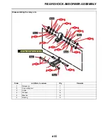 Предварительный просмотр 147 страницы Yamaha YZ125X 2021 Owner'S Service Manual