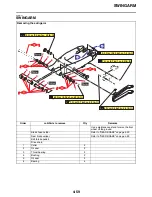 Предварительный просмотр 151 страницы Yamaha YZ125X 2021 Owner'S Service Manual