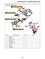 Предварительный просмотр 166 страницы Yamaha YZ125X 2021 Owner'S Service Manual