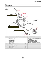 Предварительный просмотр 178 страницы Yamaha YZ125X 2021 Owner'S Service Manual