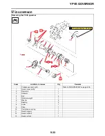 Предварительный просмотр 183 страницы Yamaha YZ125X 2021 Owner'S Service Manual