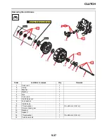 Предварительный просмотр 187 страницы Yamaha YZ125X 2021 Owner'S Service Manual