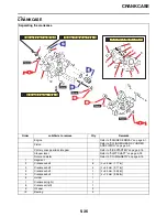 Предварительный просмотр 196 страницы Yamaha YZ125X 2021 Owner'S Service Manual