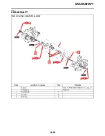 Предварительный просмотр 200 страницы Yamaha YZ125X 2021 Owner'S Service Manual