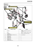 Предварительный просмотр 209 страницы Yamaha YZ125X 2021 Owner'S Service Manual