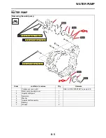 Предварительный просмотр 212 страницы Yamaha YZ125X 2021 Owner'S Service Manual