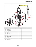 Предварительный просмотр 219 страницы Yamaha YZ125X 2021 Owner'S Service Manual