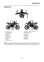 Preview for 16 page of Yamaha YZ125X 2023 Owner'S Manual