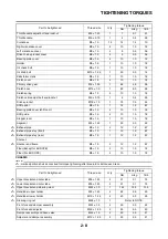 Preview for 28 page of Yamaha YZ125X1 Owner'S Service Manual