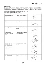 Preview for 18 page of Yamaha yz250 2015 Owner'S Manual