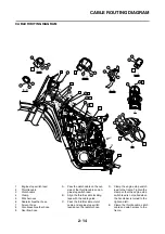 Предварительный просмотр 38 страницы Yamaha yz250 2015 Owner'S Manual