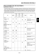 Preview for 45 page of Yamaha yz250 2015 Owner'S Manual