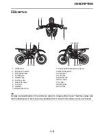 Preview for 17 page of Yamaha YZ250 2022 Owner'S Service Manual