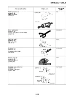 Preview for 25 page of Yamaha YZ250 2022 Owner'S Service Manual