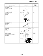 Preview for 26 page of Yamaha YZ250 2022 Owner'S Service Manual