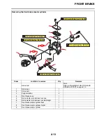 Preview for 107 page of Yamaha YZ250 2022 Owner'S Service Manual