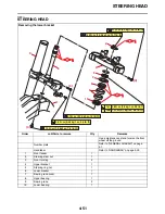 Preview for 145 page of Yamaha YZ250 2022 Owner'S Service Manual